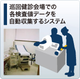 巡回検診会場での各検査値データを自動集約するシステム