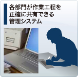 各部門が作業行程を正確に共有できる管理システム